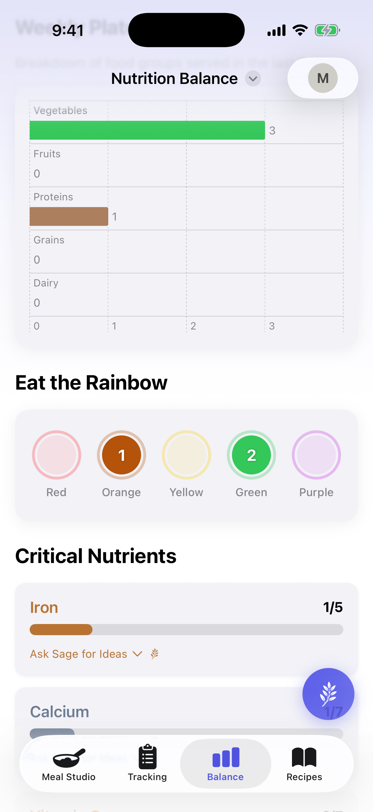 Toddler Nutritional Balance View