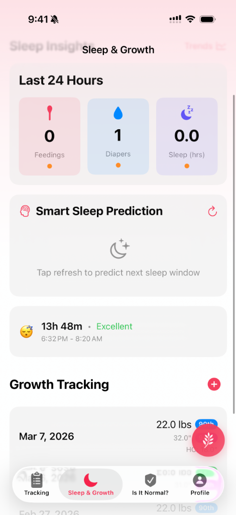 Sleep & Growth